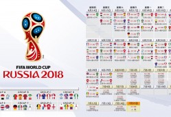 nba游戏2k22?nba游戏2k26?
